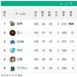 【セスレ】阪（M26）=∬=巨==-横==中広======ヤ【8/13】