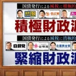 【画像】オリラジ中田「積極財政派と緊縮財政派がこいつら。お前らどっち応援する？」
