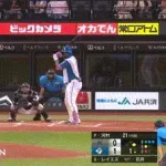 【日本ハム対ロッテ16回戦】日本ハム・レイエス、二試合連発第23号2ランホームラン！！！！！！！！！！！！！！！！