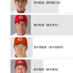 広島カープ直近4人の監督で誰が一番好き？のアンケート結果