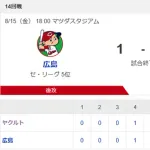 【試合結果】ヤクルト2-1広島　村上6号勝ち越し弾！高梨6回1失点