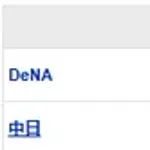 【試合結果】 8/15 中日 3-4 DeNA　8回ボスラーの一発で追いつくも延長10回藤嶋打たれ敗戦・・