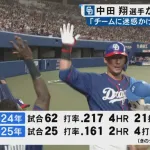 本塁打数　中田翔309 　おかわり中村481  清原525