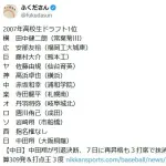 【悲報】2007年高校生ドラフト1位、残りわずかに