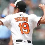 【朗報】オリオールズ菅野智之10勝目←これWWWWWWWWWWWWWWWWWWWWWWWWWWWWWWWWWWWWWWWWWW