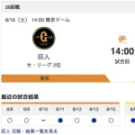 【虎実況】[8月16日] 阪神 vs 巨人（東京ドーム）20回戦　14:00～