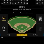 ベイスターズ 6ー0 ドラゴンズ　竹田7回無失点の好投で初先発初勝利！
