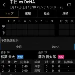 【予告】藤浪晋太郎