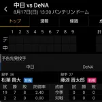 (*^〇^*)明日バンテリンドームに藤浪を先発させる