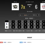 オリックス 西武に7対6で勝利！！！廣岡大志サヨナラホームラン！！！！！！！！！ホームラン3発で6点差逆転とかどこのチームやこれ