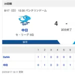 【試合結果】中日 4-5 DeNA 残り35試合頑張れドラゴンズ！