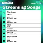 K-POPさん、若者に避けられだす