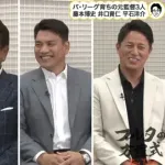 古田のYouTubeチャンネルの藤本博史・井口資仁・平石洋介ゲスト回www