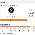 【虎実況】[8月17日] 阪神 vs 巨人（東京ドーム）21回戦　13:00～