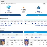 【ドラゴンズ実況】 8/17 中日 vs DeNA（バンテリンD）13:30~　先発：松葉【中継:CBCTV　Jスポ2　DAZN】