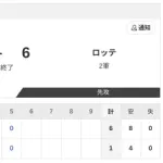 【2軍 日本ハムvs.ロッテ】1-6で雨天によるコールド