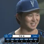 DeNAドラ１・竹田祐、ネット上の厳しい意見が目に入っていた「見返せればと」