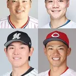 高校ビッグ3（村上・清宮・安田・中村）の獲得タイトル