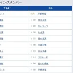 【ヤクルト対巨人17回戦】2(左) キャベッジ 7(一) リチャード