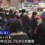 【朗報】韓国国民の約40％、日本に好感…20代は77％が「日本人に友好的」ｗｗｗｗｗｗｗｗ