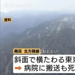 【悲報】劔岳、３日連続で滑落事故