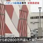 パチンコ店2800万円強盗事件　従業員の男を逮捕　被害者を装ったか