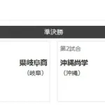 日大三、山梨学院、県岐阜商、沖縄尚学←これwwwwwww