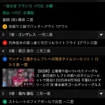 ロッテ益田、利き手で台パンｗｗｗｗｗｗ