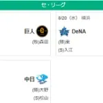 8/20セ順位スレ 阪（M20）13G===巨-de====広=中====燕