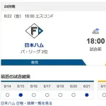 明日からのSBハムの直接対決wwwwwwwwwwww