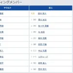 【ヤクルト対巨人19回戦】7（一） リチャード　8（左） 若林 楽人