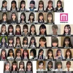 【画像】日本一かわいい女子高生2025の都道府県代表、発表されるｗｗｗｗｗｗｗｗｗｗ