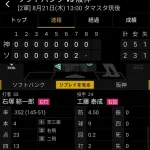 阪神 工藤泰成 159km 計測