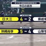 沖縄が野球強い理由WWWWWWWWWWWWWWWWWWWWW