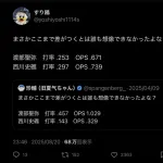 【悲報】西武ファンがイキった結果ｗｗｗｗｗｗｗｗｗｗｗ