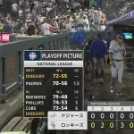 ドジャースが最下位ロッキーズに痛恨のカード２敗目　大谷翔平が４回５失点で768日ぶり黒星