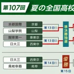 甲子園ベスト4、かなり異色