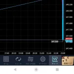 ドル円、ナイアガラきましたわー