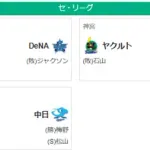 8/22セ順位 阪M19===12.5===-巨==-de====広-中=====-ヤ