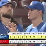 中日、終盤大逆転勝ちで連勝！ 11回ロドリゲスV打 8回3点差逆転も清水リード守れず 細川12号一時逆転弾