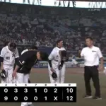 パ・リーグ順位表(8月22日)ロッテが乱打戦制し連勝、オリが一発攻勢で大勝