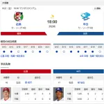 【ドラゴンズ実況】 8/22 中日 vs 広島（マツダ）18:00~　先発：【中継:Jスポ1】