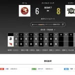 オリックス 8対6で勝利！！！！逆転勝ちで楽天戦７連敗を阻止　再び３ゲーム差に拡大…５年目右腕・川瀬堅斗はプロ初勝利