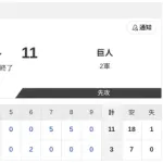 【2軍 日本ハムvs.巨人】3-11で負け