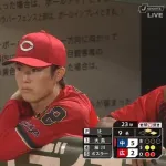 森下暢仁 6勝14敗 防御率2.48 投球回152(1位)