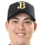 開幕前広島ファン「九里亜蓮?10勝10敗で、せいぜい防御率3.50の投手。怪我無くイニングは食う」