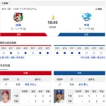 【ドラゴンズ実況】 8/24 中日 vs 広島（マツダ）18:00~　先発：金丸夢斗【中継:Jスポ1】
