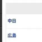  【試合結果】 8/24 中日 4-5 広島 連勝ストップ 金丸5回5失点　ブライト３ランも追い上げ及ばず