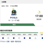 【虎実況】[8月22日] 阪神 vs ヤクルト（神宮）22回戦　17:00～