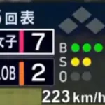 元DeNA、巨人の井納翔一さん、女子選手相手に223キロのストレートを投げ込む